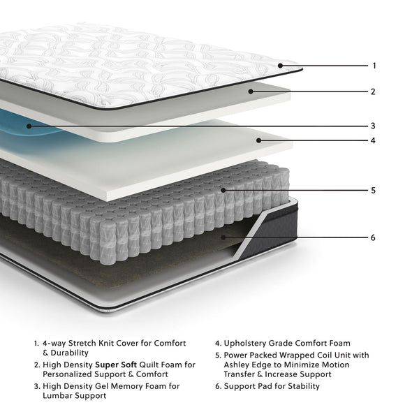 12 Inch Pocketed Hybrid - Mattress - Breksta Mattress